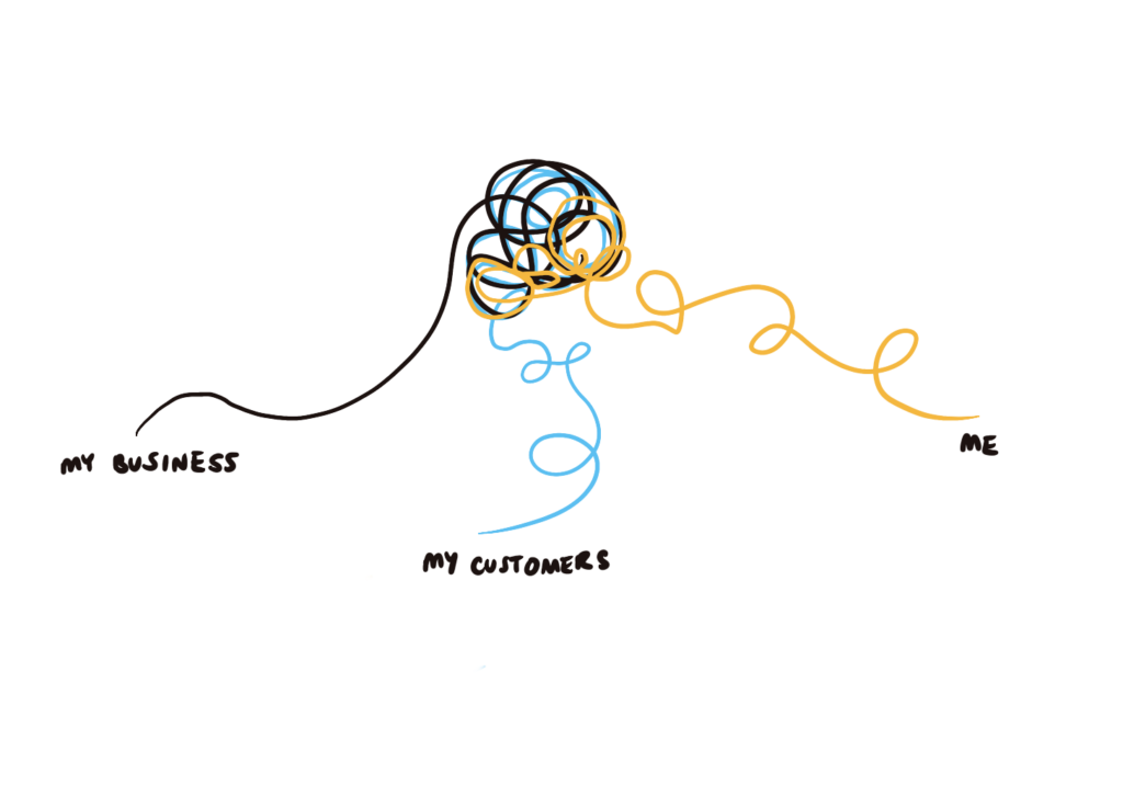 The image shows a hand drawn tangle of thread, with three different coloured threads all tangled together. One is labelled as 'me'. The second colour is labelled as 'my business'. And the third is labelled as 'my customers.'This time the threads are untangling and getting separated into individual strands.